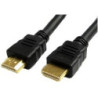 Astrotek HDMI Cable 3m (MALE to MALE)