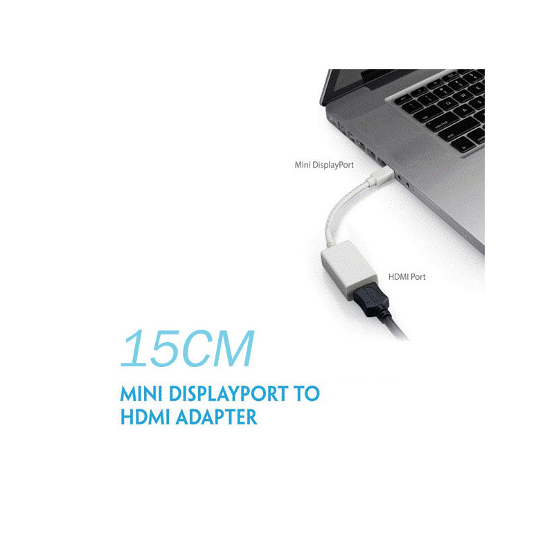 MINI DISPLAY PORT TO HDMI