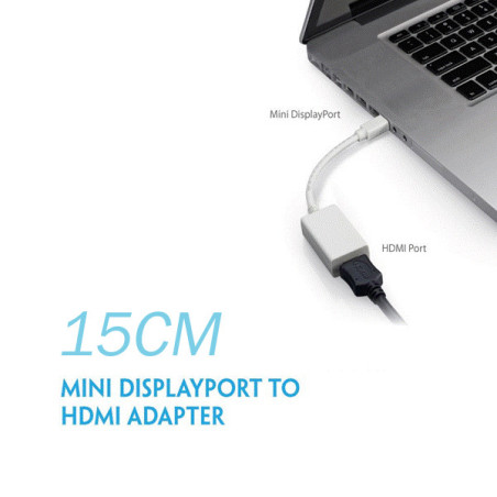 MINI DISPLAY PORT TO HDMI