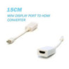 MINI DISPLAY PORT TO HDMI
