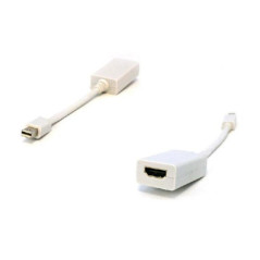 MINI DISPLAY PORT TO HDMI