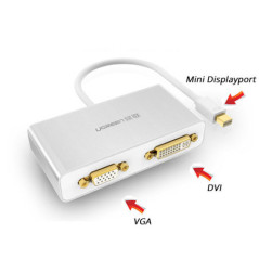 UGREEN 3-in-1 Mini DisplayPort to HDMI&VGA&DVI converter - white (10438)