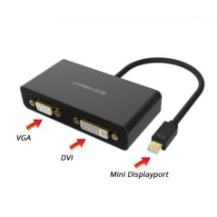 UGREEN 3-in-1 Mini DisplayPort to HDMI&VGA&DVI converter - black (10440)