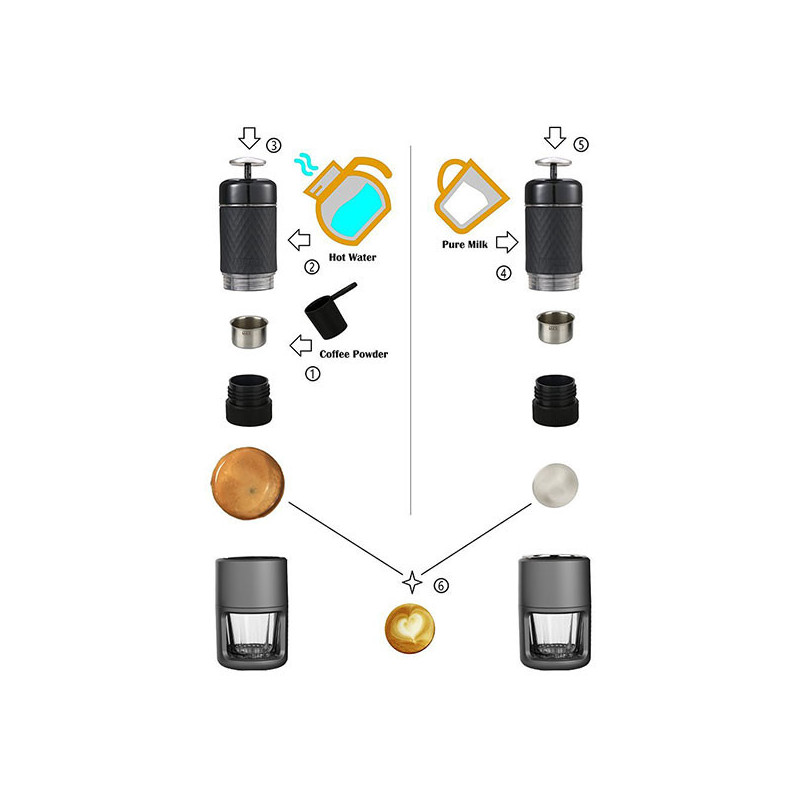 STARESSO Coffee Maker Red Dot Award Winner Portable Espresso Cappuccino Quick Cold Brew Manual Coffee Maker Machines All in One 