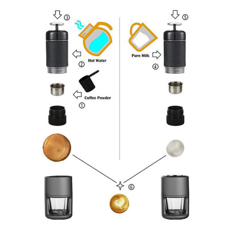 STARESSO Coffee Maker Red Dot Award Winner Portable Espresso Cappuccino Quick Cold Brew Manual Coffee Maker Machines All in One 
