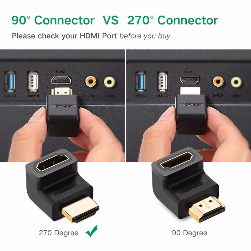 UGreen HDMI female to female adapter (90 Degree Up)