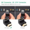 UGreen HDMI female to female adapter (90 Degree Up)