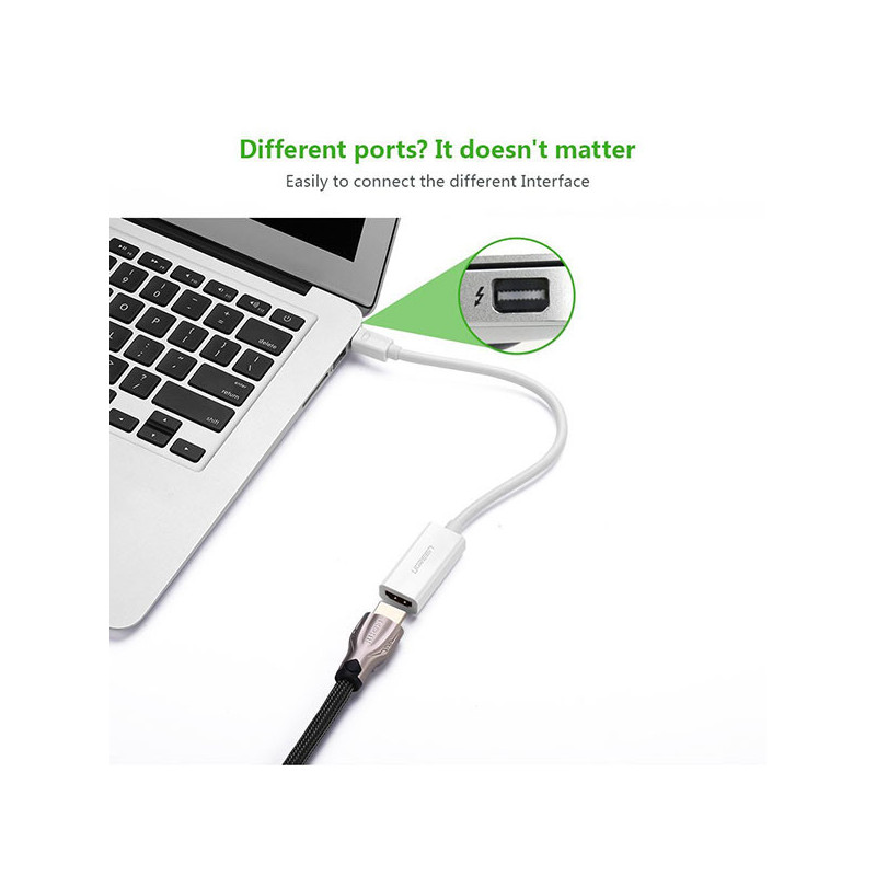 UGREEN Mini DP to HDMI Female converter cable 18CM (10460)