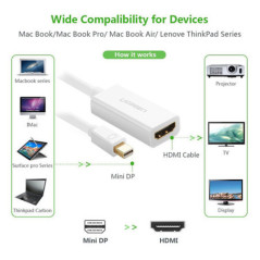 UGREEN Mini DP to HDMI Female converter cable 18CM (10460)