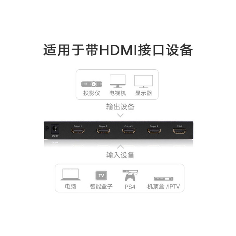 UGREEN 1 x 4 HDMI Amplifier Splitter - Black (40202)