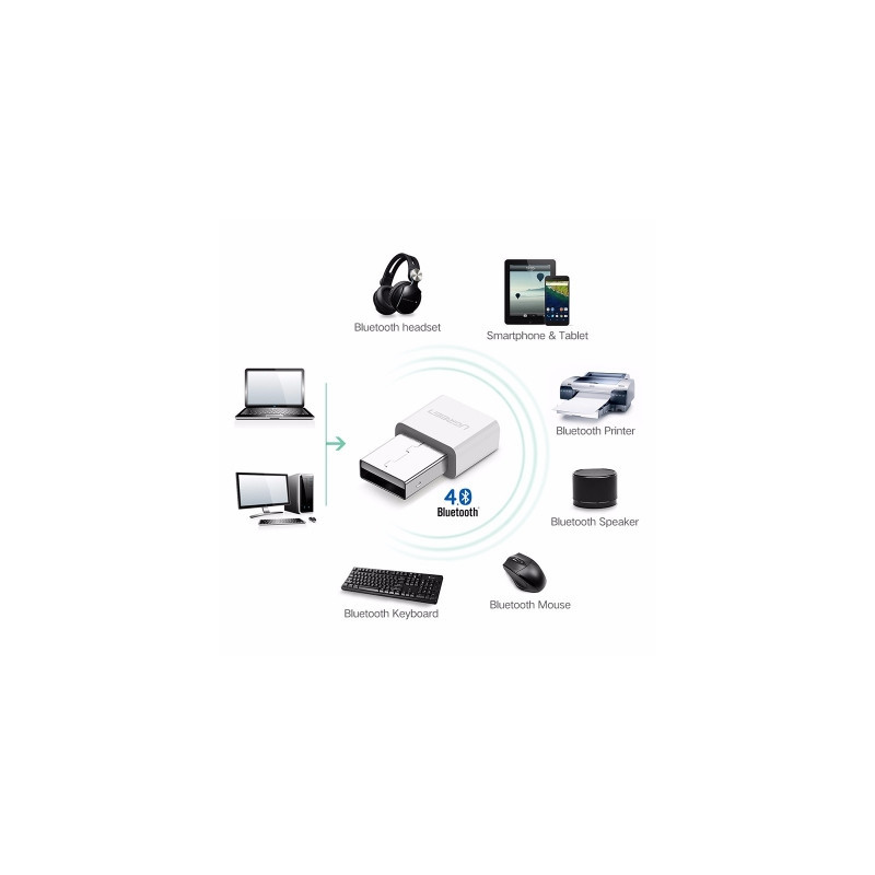 UGREEN USB Bluetooth 4.0 Adapter - White (30723)