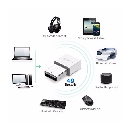 UGREEN USB Bluetooth 4.0 Adapter - White (30723)