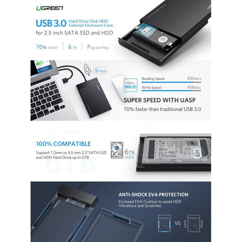 UGREEN USB 3.0 2.5 Inch Hard disk Box (30847)