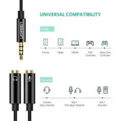 UGREEN 3.5mm Male to Dual 3.5mm FemaleHeadset Splitter White (10789)