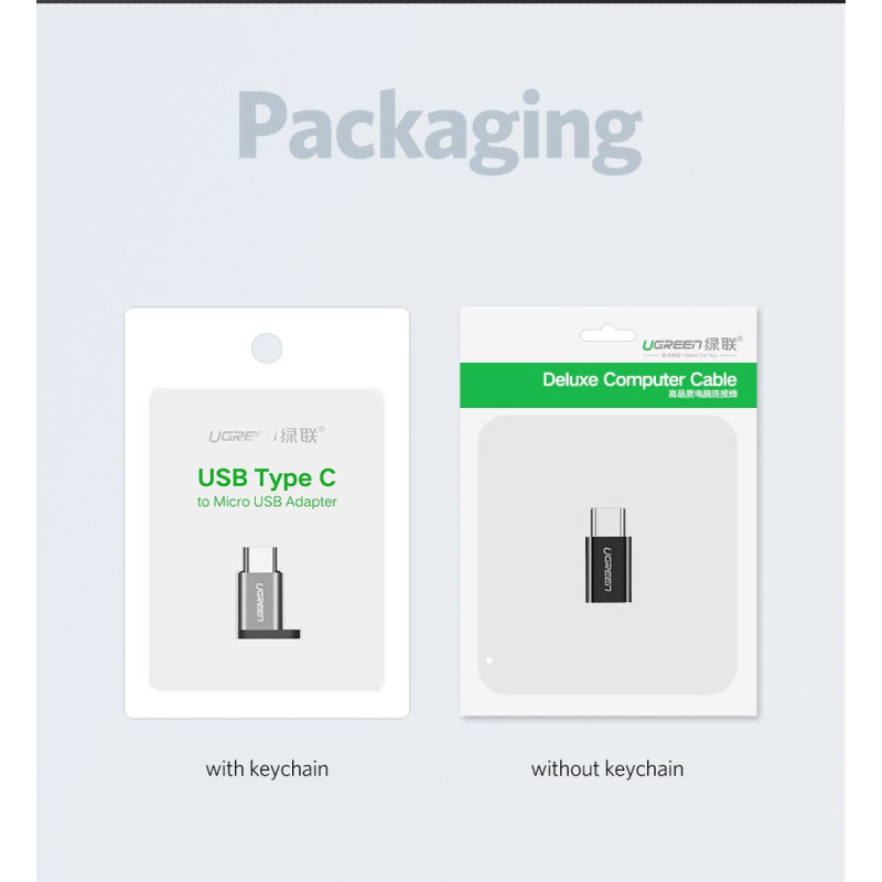 UGREEN USB 3.1 Type-C to Micro USB Adapter - Black (30865)