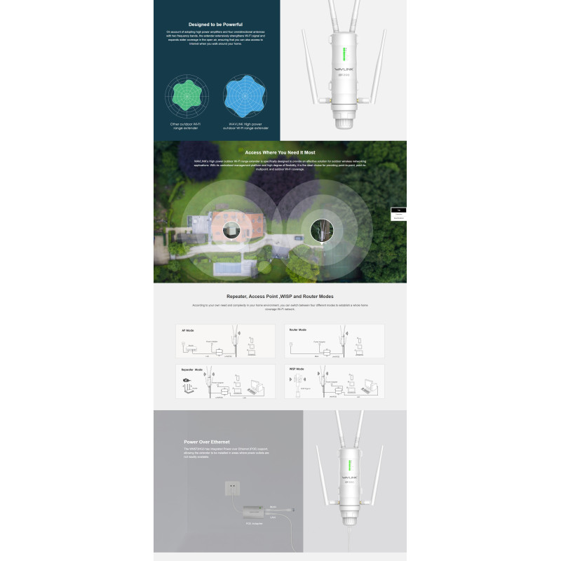 WAVLINK AC1200 High Power Outdoor Gigabit Wi-Fi Range Extender (Aerial HD4)  WS-WN572HG3