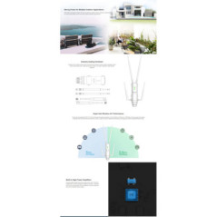 WAVLINK AC1200 High Power Outdoor Gigabit Wi-Fi Range Extender (Aerial HD4)  WS-WN572HG3