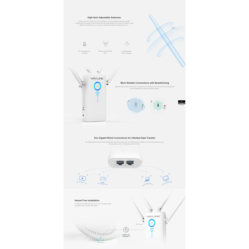 WAVLINK AC1200 Dual Gigabit Ethernet Ports Wi-Fi Range Extender (WL-WN579G3)