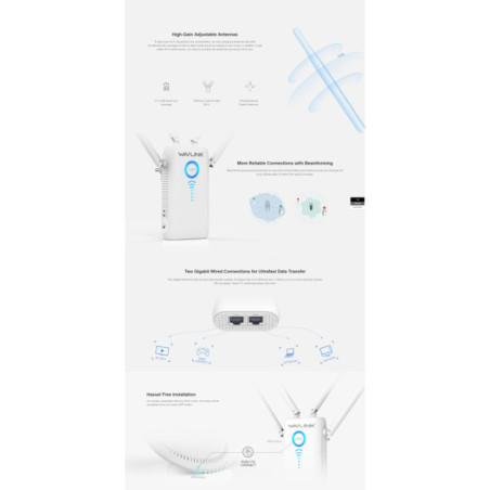 WAVLINK AC1200 Dual Gigabit Ethernet Ports Wi-Fi Range Extender (WL-WN579G3)