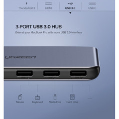 UGREEN 50775 Dual Type-C 5 in 1 Adapter (3xUSB3.0, USB-C Female, PD Converter)
