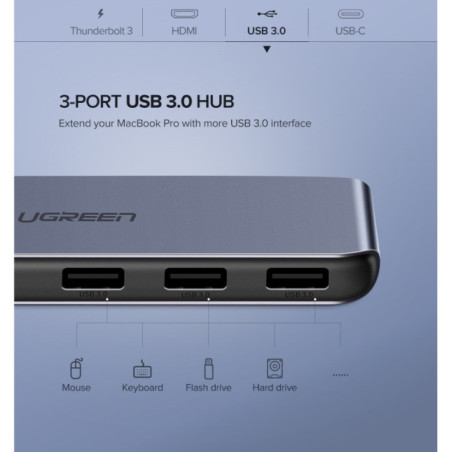 UGREEN 50775 Dual Type-C 5 in 1 Adapter (3xUSB3.0, USB-C Female, PD Converter)