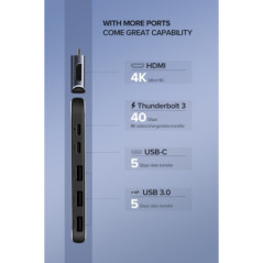 UGREEN 50775 Dual Type-C 5 in 1 Adapter (3xUSB3.0, USB-C Female, PD Converter)