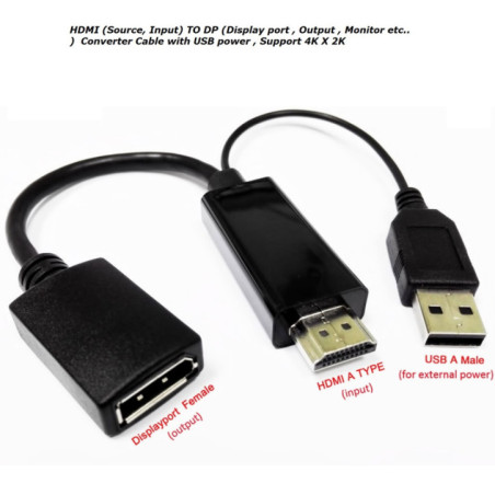 High Qualtiy HDMI (Source , input ) to DP (Display port, output, monitor etc ..) converter Cable with USB power Support 4K X 2K 
