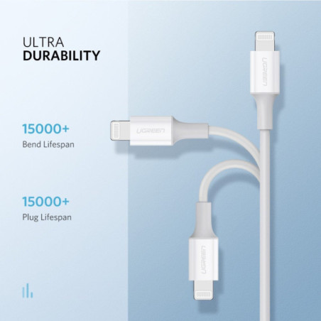 UGREEN TypeC to Lightning M/M Cable Rubber Shell 1m White 10493