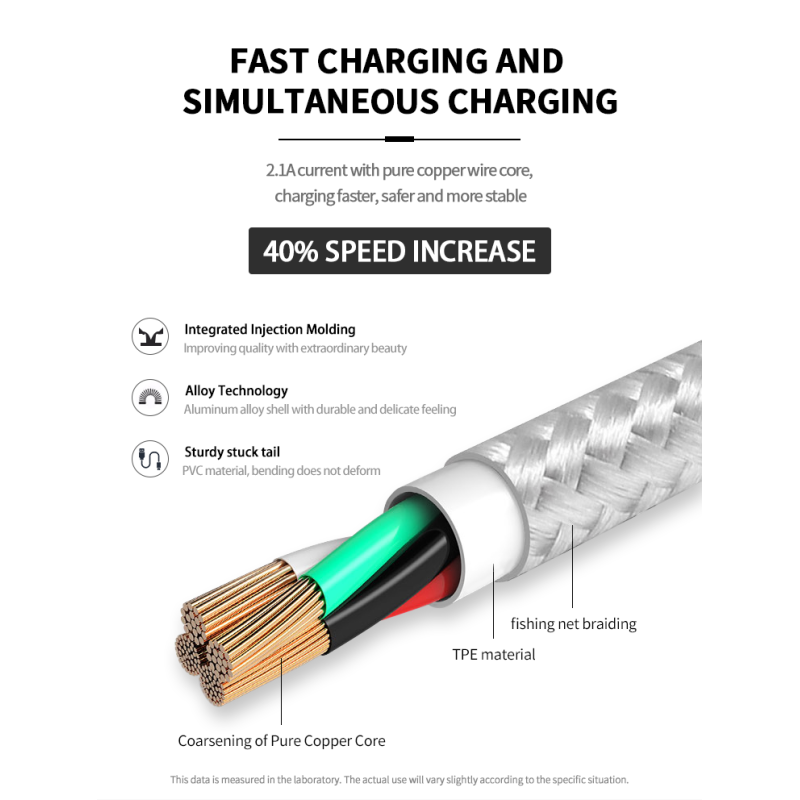 KIVEE CH061 USB to 3 IN 1 Charging Cable 1.2M Silver
