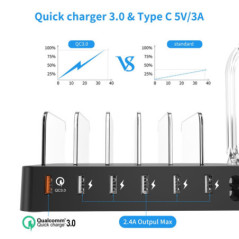 Choetech Q3008 6-Port USB Desktop Charger Station