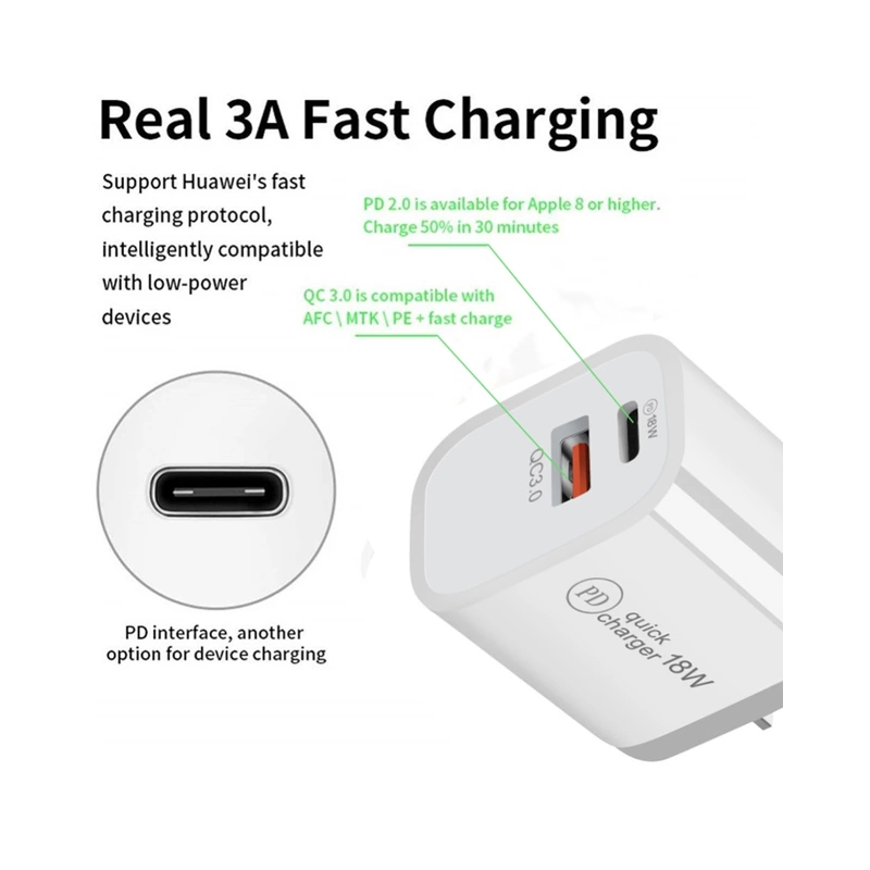 BDI 25W PD Quick Charger AU plug with USB and Type C Port  SDC-25WACB -2pack