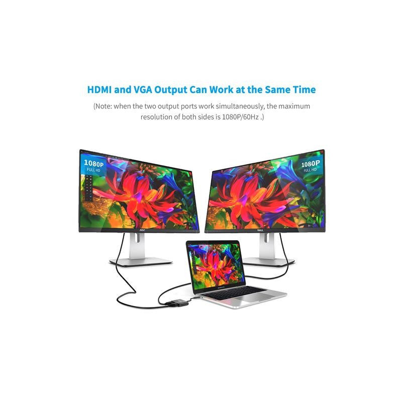 Choetech HUB-M17 USB-C TO HDMI VGA ADAPTER