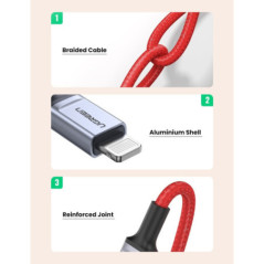 UGREEN 70507 iPhone 8-pin to 3.5mm Adapter