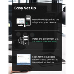 UGREEN 20204 AC650 Dual Band USB WLAN Adapter