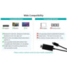 CHOETECH CH0020 4K 60Hz USB-C to HDMI Cable 2M