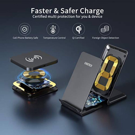 CHOETECH MIX00087 (T524S+T511S) Qi 10W/7.5W Fast Wireless Charging Stand and Pad