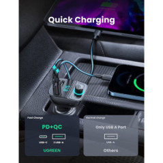 UGREEN 80910 Car Bluetooth 5.0 FM Transmitter