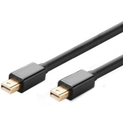 1.5M Purple Cat5E UTP Cable