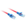1M Slim CAT6 UTP Patch Cable LSZH in Green