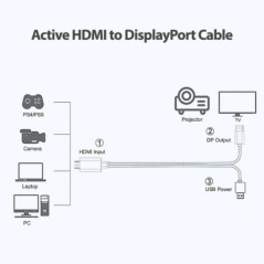 HDMI to DisplayPort Active Converter Cable 4K@60hz USB Powered 2M