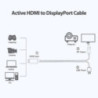 HDMI to DisplayPort Active Converter Cable 4K@60hz USB Powered 2M