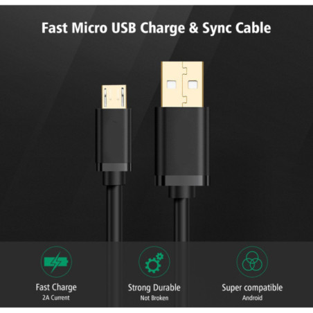 2M Salmon/Pink CAT6A SFTP Cable LSZH ( Component Test )