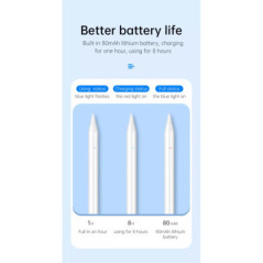 CHOETECH HG04 Automatic Capacitive Stylus Pen for iPad
