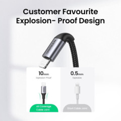 UGREEN 60759 USB-C to Lightning Fast-Charging Cable 1M