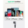 UGREEN 60765 90 Degree USB-C to Lightning Cable 2M