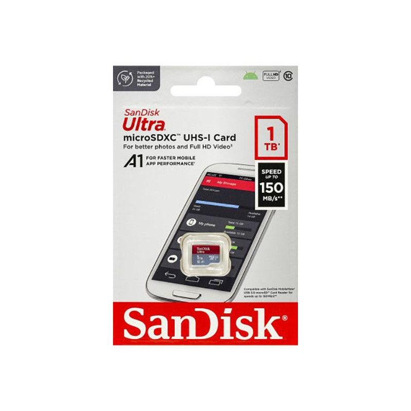 SanDisk 1TB Ultra microSDXC UHS-I Card (SDSQUAC-1T00-GN6MN)
