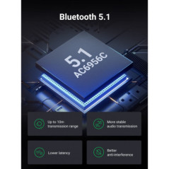UGREEN 60300 Bluetooth 5.1 Transmitter Receiver