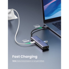 UGREEN 60515 USB-C to HDMI/Ethernet Adapter with Card Reader
