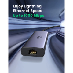 UGREEN 60515 USB-C to HDMI/Ethernet Adapter with Card Reader