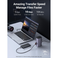 UGREEN 90325 13-in-1 USB-C Triple Display Docking Station